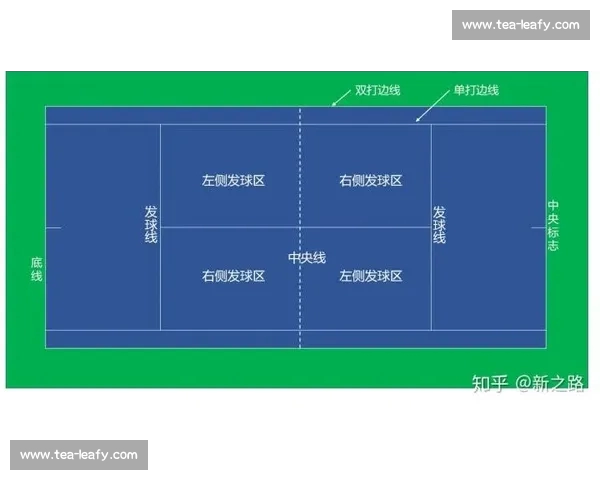 从发球到抢七全面读懂网球规则判罚细节与实战观赛技巧入门到进阶