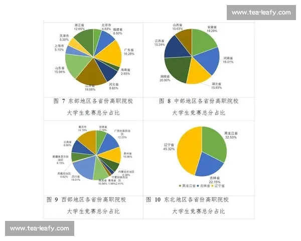 体育数据管理与分析创新应用助力竞技水平提升探索